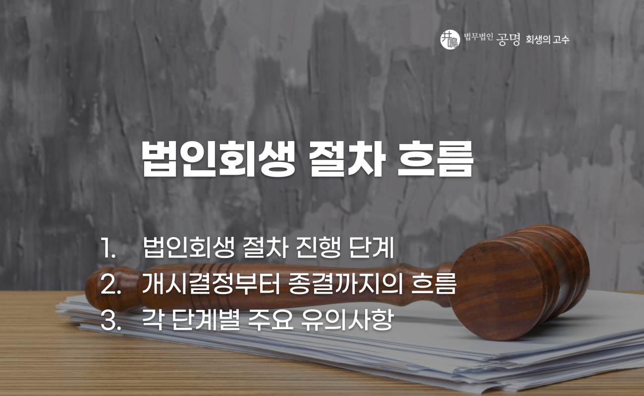 법인회생 절차 개시부터 종결까지 흐름 설명 이미지