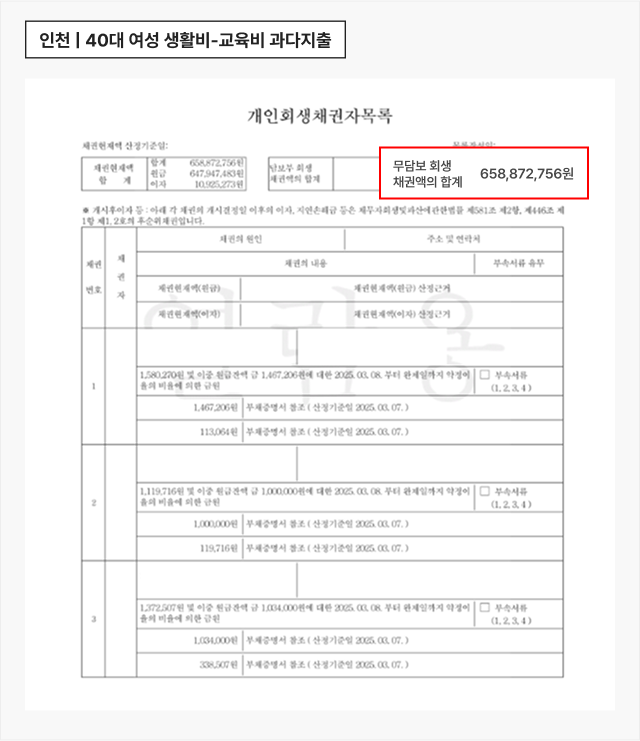 인천03