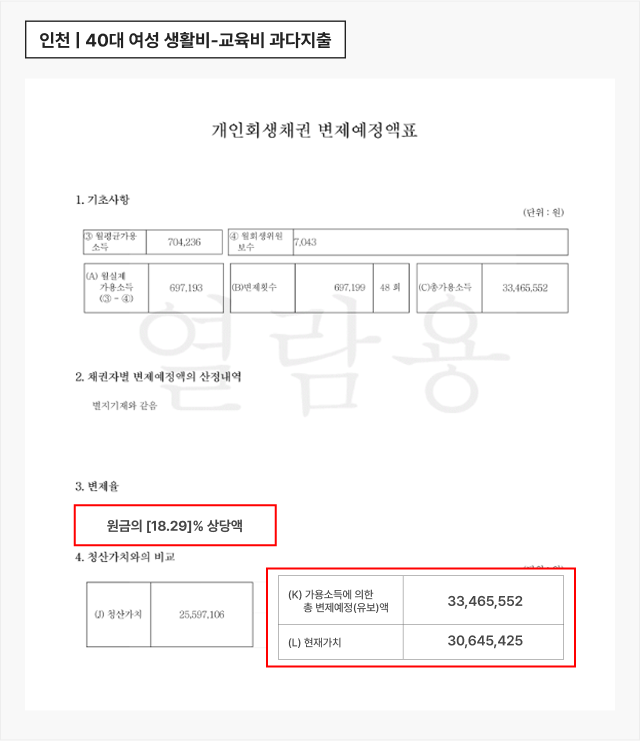 인천04